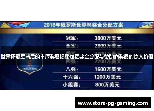 世界杯冠军背后的丰厚奖励揭秘包括奖金分配与赞助商奖品的惊人价值