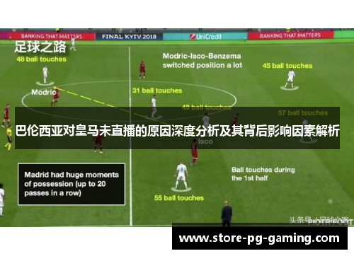 巴伦西亚对皇马未直播的原因深度分析及其背后影响因素解析