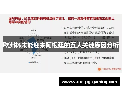 欧洲杯未能迎来阿根廷的五大关键原因分析