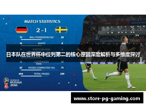 日本队在世界杯中位列第二的核心原因深度解析与多维度探讨