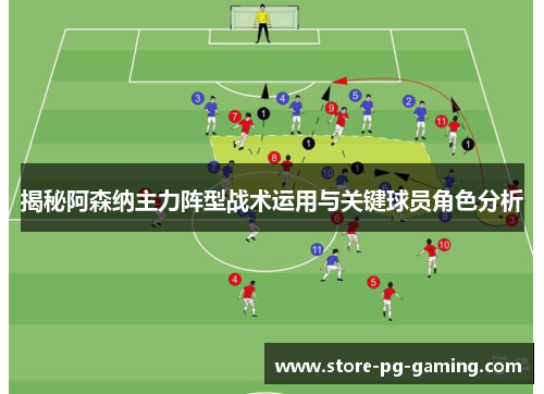 揭秘阿森纳主力阵型战术运用与关键球员角色分析