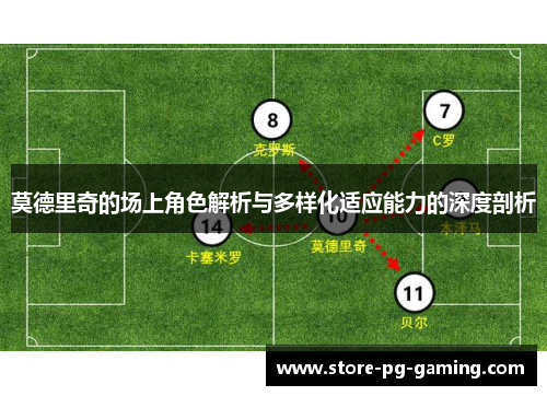 莫德里奇的场上角色解析与多样化适应能力的深度剖析