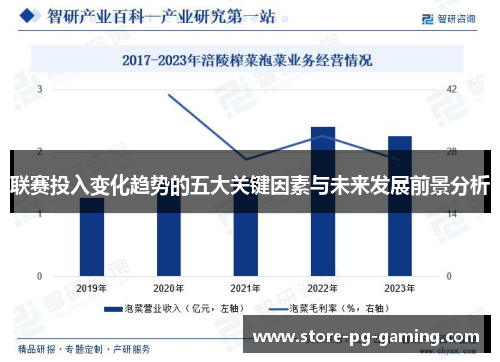 联赛投入变化趋势的五大关键因素与未来发展前景分析