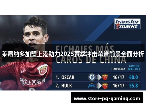 莱昂纳多加盟上港助力2025赛季冲击荣誉前景全面分析