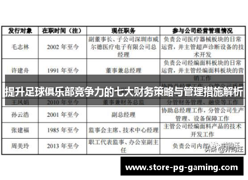 提升足球俱乐部竞争力的七大财务策略与管理措施解析