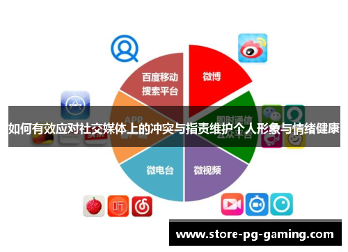 如何有效应对社交媒体上的冲突与指责维护个人形象与情绪健康