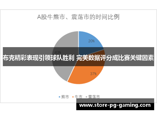 布克精彩表现引领球队胜利 完美数据评分成比赛关键因素